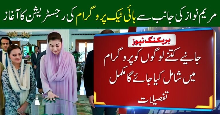 CM Punjab High-Tech Farm Mechanization Finance Program