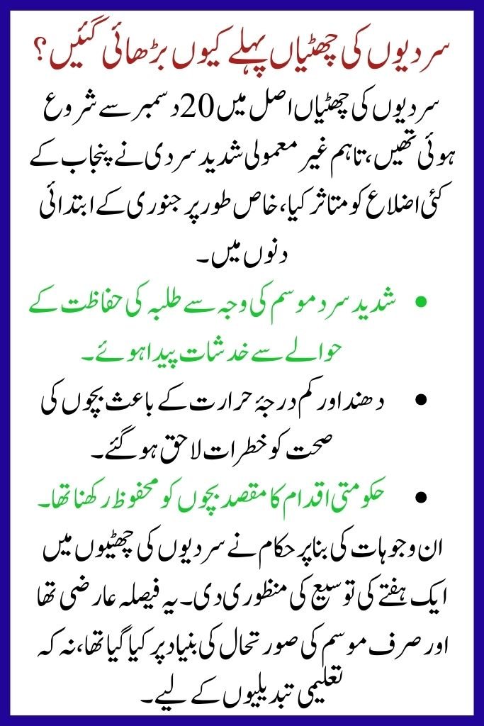 Will Punjab Extend Winter Vacations Again