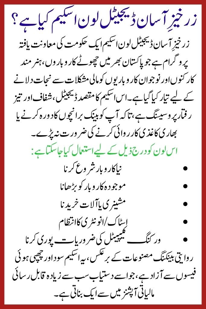 Zarkhaiz‑e‑Asaan Digital Loan Scheme