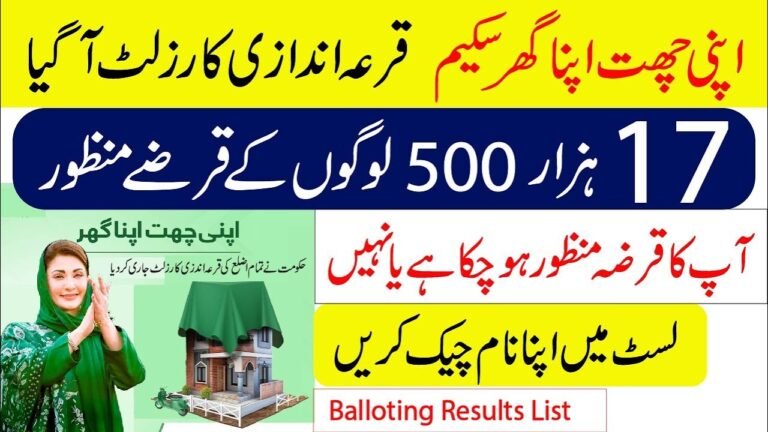 How To Check ACAG Scheme Status By CNIC  Balloting Results & Latest Update