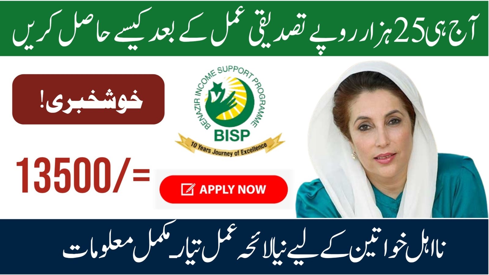 How To Get 25000 Money From BISP Program 8171 Thumb Verification