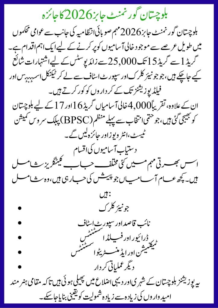 Balochistan Government Jobs