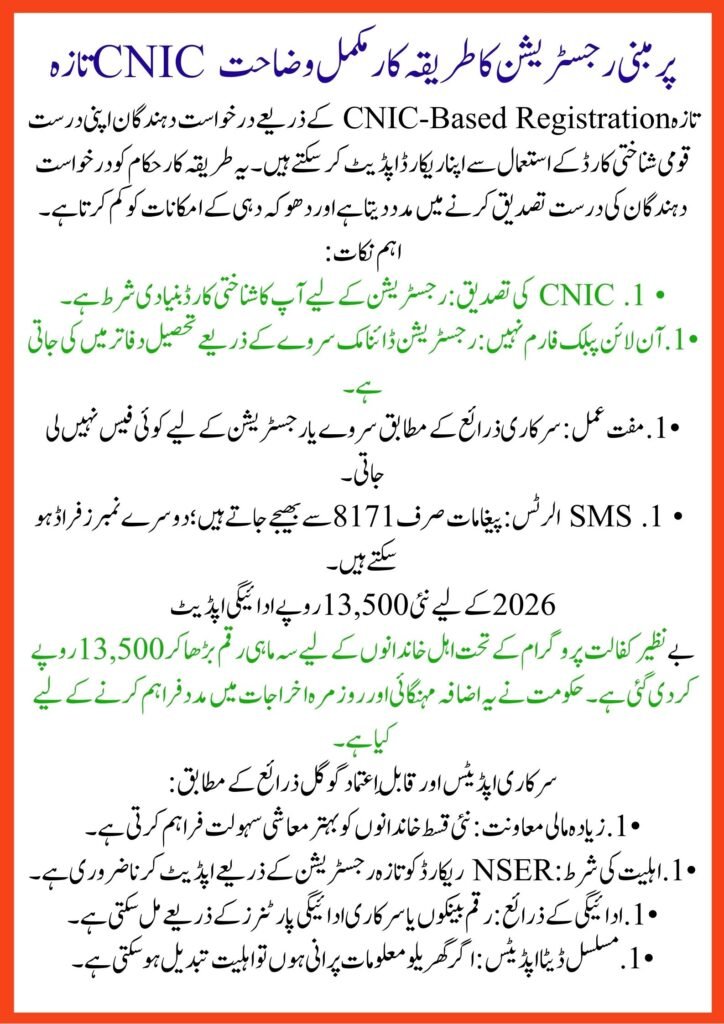  Ehsaas 8171 NSER Survey 