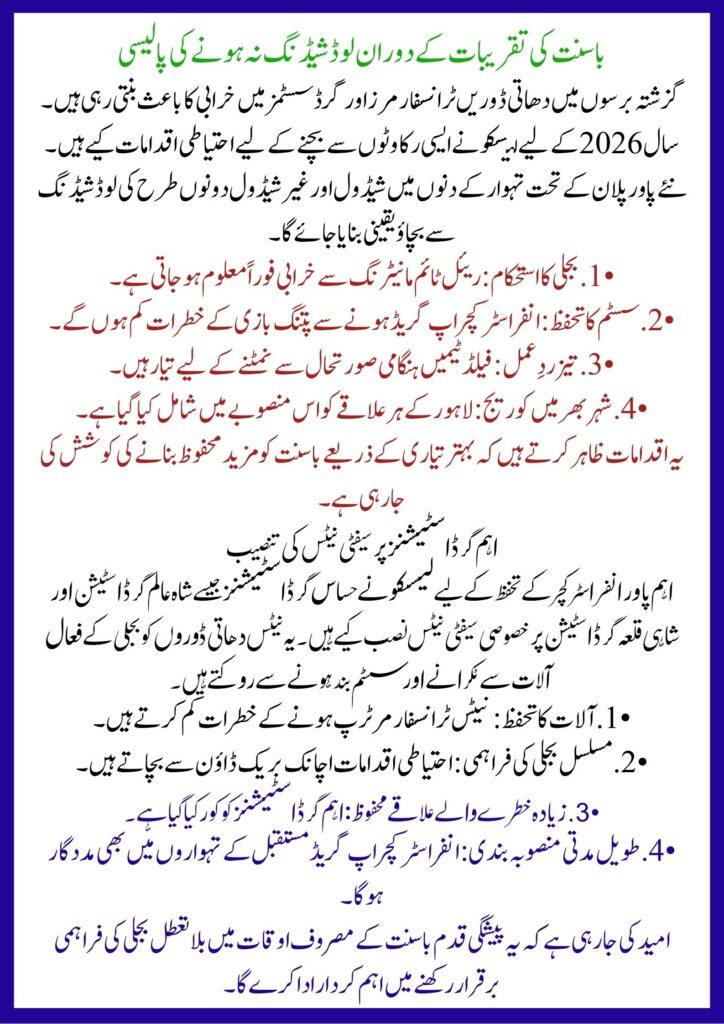 LESCO Electricity Supply Schedule For Basant 