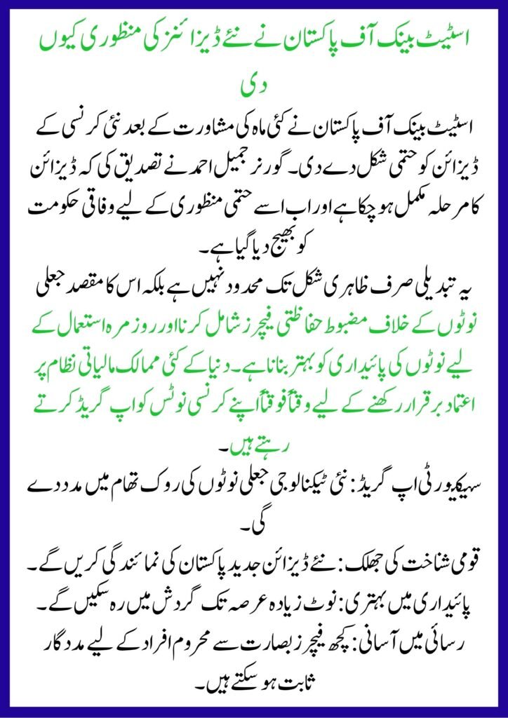 State Bank of Pakistan