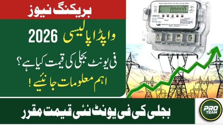 Today Update: Electricity Unit Price in Pakistan 2026: Tariff Slabs, Latest Rates & Consumer Guide